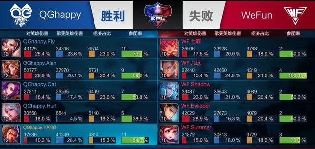 反过来给了 反过来给了